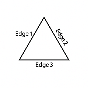 Triangle with Edges Shape